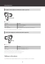 Предварительный просмотр 23 страницы Audio Technica ATH-CKR70TW User Manual