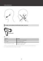 Предварительный просмотр 25 страницы Audio Technica ATH-CKR70TW User Manual