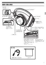 Preview for 5 page of Audio Technica ATH-DSR7BT User Manual