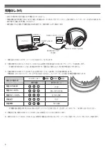 Preview for 6 page of Audio Technica ATH-DSR7BT User Manual