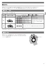 Preview for 9 page of Audio Technica ATH-DSR7BT User Manual