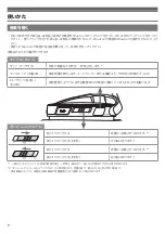 Preview for 10 page of Audio Technica ATH-DSR7BT User Manual