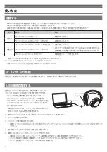 Preview for 12 page of Audio Technica ATH-DSR7BT User Manual