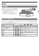 Preview for 13 page of Audio Technica ATH-DSR7BT User Manual