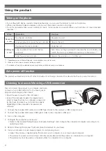 Preview for 30 page of Audio Technica ATH-DSR7BT User Manual