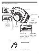 Preview for 39 page of Audio Technica ATH-DSR7BT User Manual