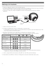 Preview for 40 page of Audio Technica ATH-DSR7BT User Manual