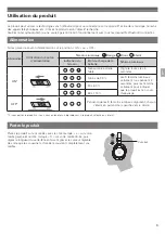 Preview for 43 page of Audio Technica ATH-DSR7BT User Manual