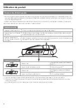 Preview for 44 page of Audio Technica ATH-DSR7BT User Manual