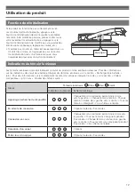 Preview for 47 page of Audio Technica ATH-DSR7BT User Manual