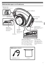 Preview for 55 page of Audio Technica ATH-DSR7BT User Manual