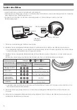 Preview for 56 page of Audio Technica ATH-DSR7BT User Manual