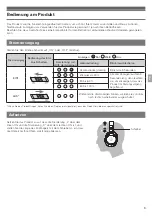 Preview for 59 page of Audio Technica ATH-DSR7BT User Manual