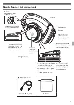 Preview for 71 page of Audio Technica ATH-DSR7BT User Manual