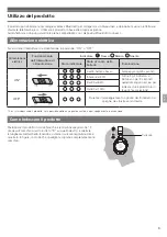 Preview for 75 page of Audio Technica ATH-DSR7BT User Manual