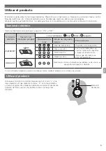 Preview for 91 page of Audio Technica ATH-DSR7BT User Manual