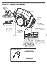 Preview for 103 page of Audio Technica ATH-DSR7BT User Manual