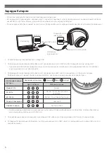 Preview for 120 page of Audio Technica ATH-DSR7BT User Manual