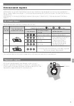 Preview for 123 page of Audio Technica ATH-DSR7BT User Manual