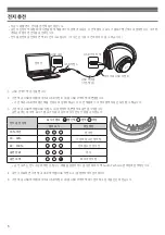 Preview for 136 page of Audio Technica ATH-DSR7BT User Manual