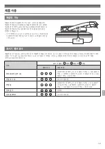 Preview for 143 page of Audio Technica ATH-DSR7BT User Manual