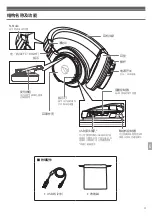 Preview for 151 page of Audio Technica ATH-DSR7BT User Manual