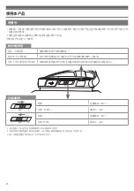 Preview for 156 page of Audio Technica ATH-DSR7BT User Manual