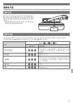 Preview for 159 page of Audio Technica ATH-DSR7BT User Manual