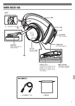 Preview for 167 page of Audio Technica ATH-DSR7BT User Manual