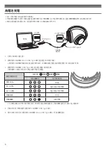 Preview for 168 page of Audio Technica ATH-DSR7BT User Manual