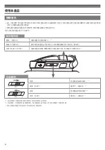 Preview for 172 page of Audio Technica ATH-DSR7BT User Manual