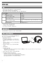 Preview for 174 page of Audio Technica ATH-DSR7BT User Manual