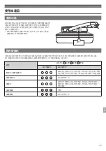 Preview for 175 page of Audio Technica ATH-DSR7BT User Manual