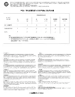 Предварительный просмотр 4 страницы Audio Technica ATH-M40x Instructions Manual