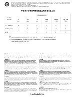 Предварительный просмотр 3 страницы Audio Technica ATH-M50xl Instructions Manual