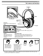 Preview for 5 page of Audio Technica ATH-MSR7NC User Manual