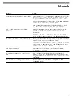 Preview for 27 page of Audio Technica ATH-MSR7NC User Manual