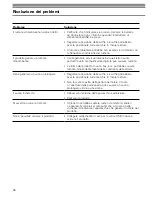 Preview for 36 page of Audio Technica ATH-MSR7NC User Manual