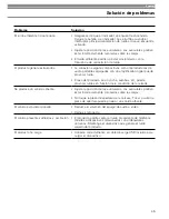 Preview for 45 page of Audio Technica ATH-MSR7NC User Manual