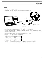 Preview for 69 page of Audio Technica ATH-MSR7NC User Manual