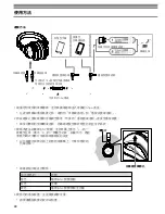 Preview for 88 page of Audio Technica ATH-MSR7NC User Manual