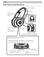 Preview for 6 page of Audio Technica ATH-S700BT Instruction Booklet