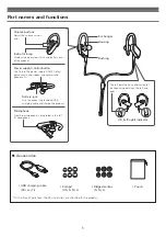 Preview for 6 page of Audio Technica ATH-SPORT50BT User Manual