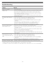 Preview for 14 page of Audio Technica ATH-SPORT50BT User Manual