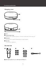 Предварительный просмотр 9 страницы Audio Technica ATH-SPORT5TW User Manual