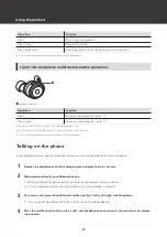 Предварительный просмотр 24 страницы Audio Technica ATH-SPORT5TW User Manual