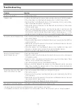 Preview for 17 page of Audio Technica ATH-SPORT60BT User Manual