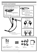 Предварительный просмотр 7 страницы Audio Technica ATH-SPORT90BT User Manual