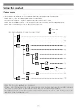 Предварительный просмотр 16 страницы Audio Technica ATH-SPORT90BT User Manual