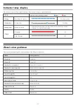 Предварительный просмотр 18 страницы Audio Technica ATH-SPORT90BT User Manual